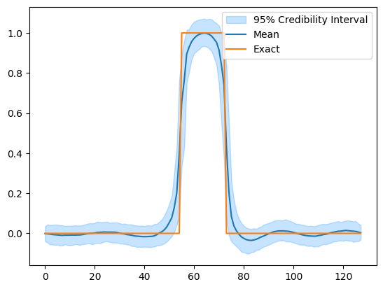 <Figure size 640x480 with 1 Axes>