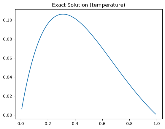 <Figure size 640x480 with 1 Axes>