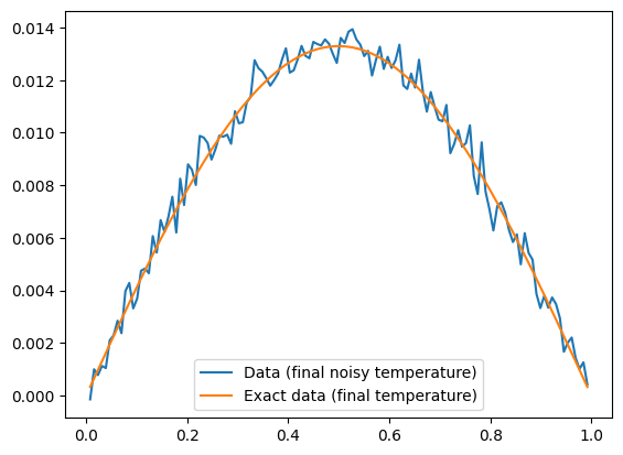 <Figure size 640x480 with 1 Axes>