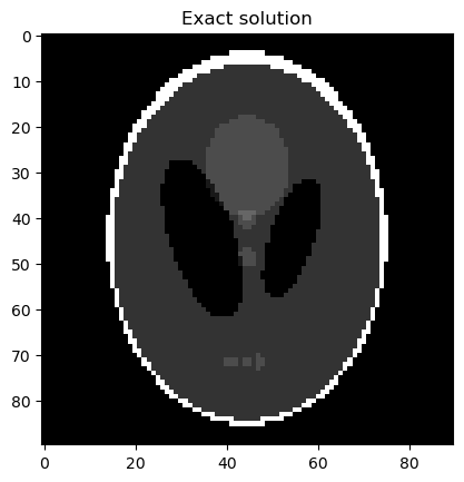 <Figure size 640x480 with 1 Axes>