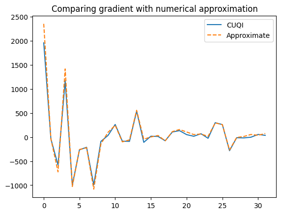 <Figure size 640x480 with 1 Axes>