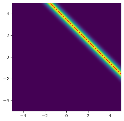 <Figure size 640x480 with 1 Axes>