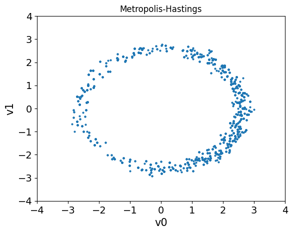 <Figure size 640x480 with 1 Axes>