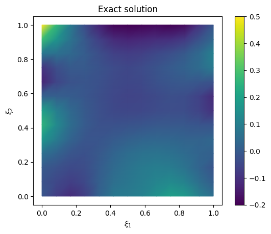 <Figure size 640x480 with 2 Axes>