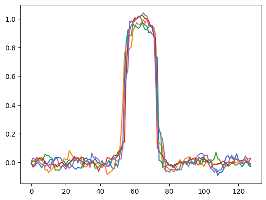 <Figure size 640x480 with 1 Axes>