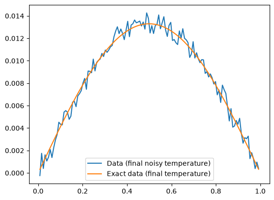 <Figure size 640x480 with 1 Axes>