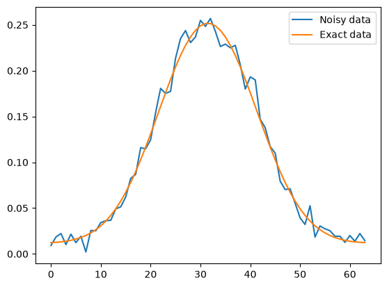 <Figure size 640x480 with 1 Axes>