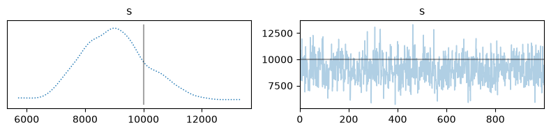 <Figure size 800x200 with 2 Axes>