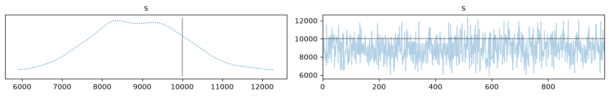 <Figure size 1200x200 with 2 Axes>