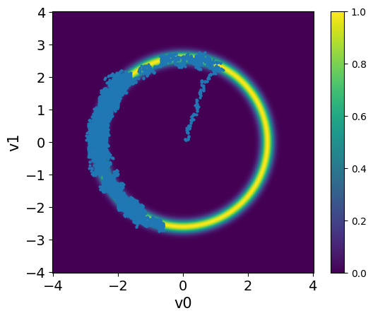 <Figure size 640x480 with 2 Axes>