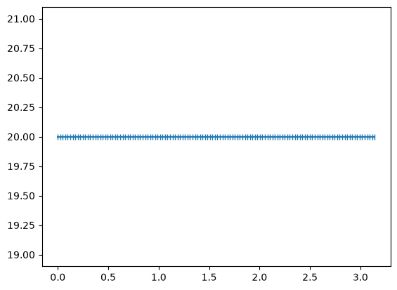 <Figure size 640x480 with 1 Axes>