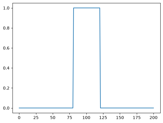 <Figure size 640x480 with 1 Axes>
