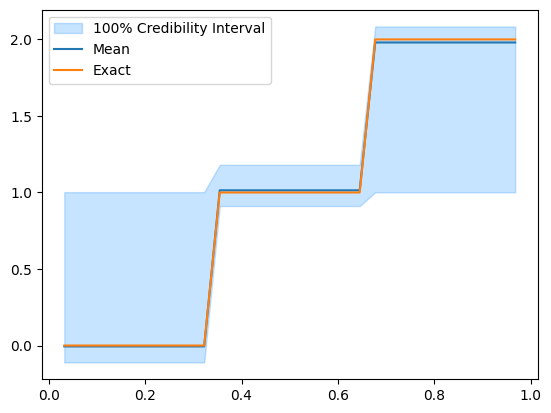 <Figure size 640x480 with 1 Axes>
