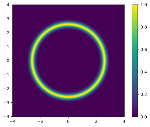 <Figure size 640x480 with 2 Axes>