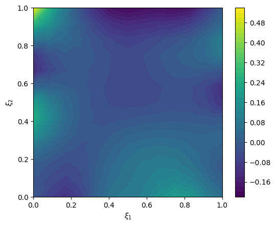 <Figure size 640x480 with 2 Axes>