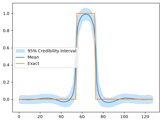<Figure size 640x480 with 1 Axes>