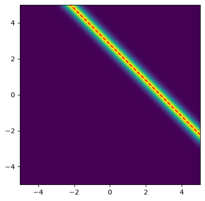 <Figure size 640x480 with 1 Axes>
