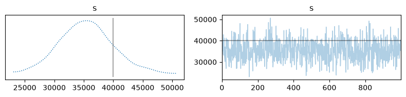 <Figure size 800x200 with 2 Axes>