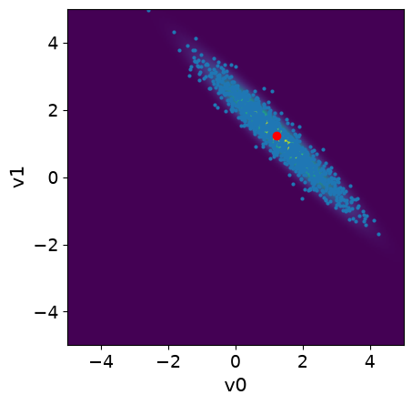 <Figure size 640x480 with 1 Axes>