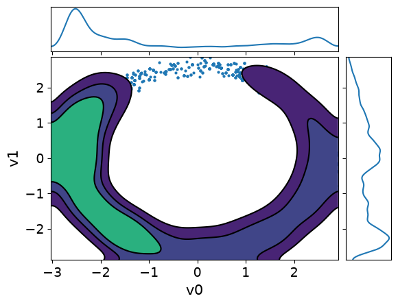 <Figure size 640x480 with 3 Axes>