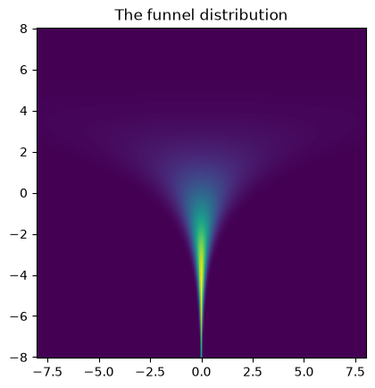 <Figure size 640x480 with 1 Axes>