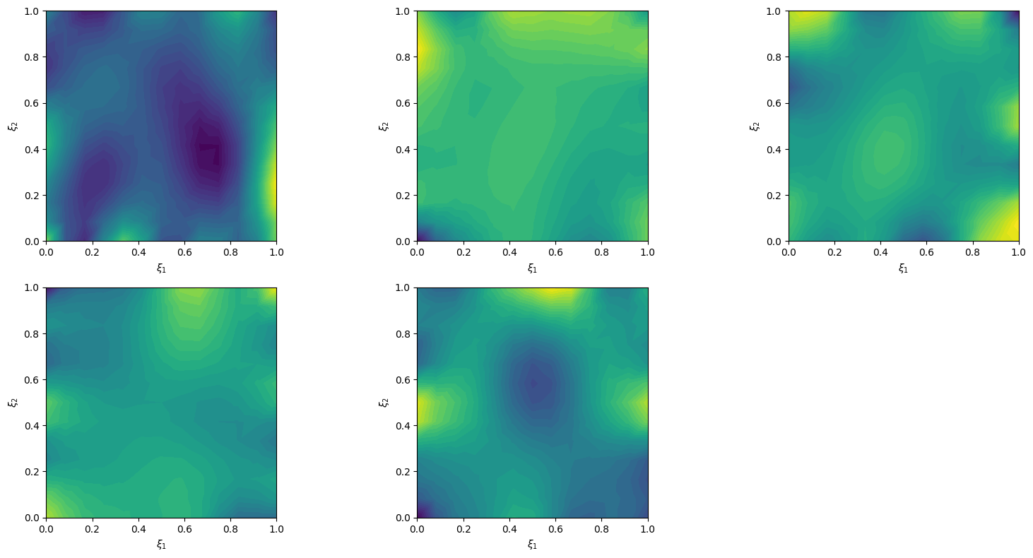 <Figure size 1920x1440 with 5 Axes>