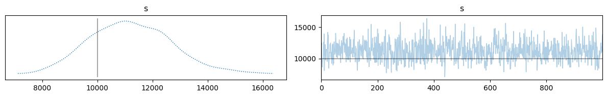 <Figure size 1200x200 with 2 Axes>