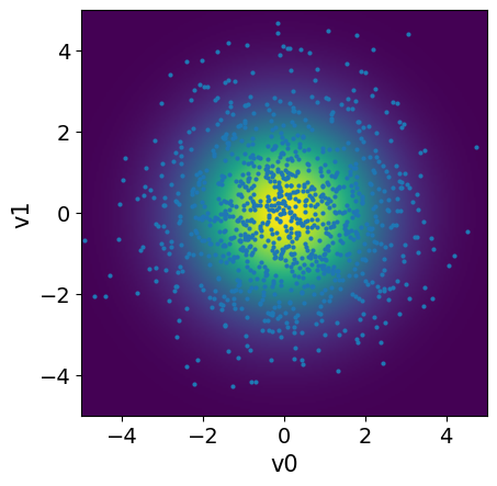 <Figure size 640x480 with 1 Axes>