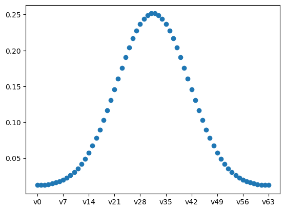<Figure size 640x480 with 1 Axes>