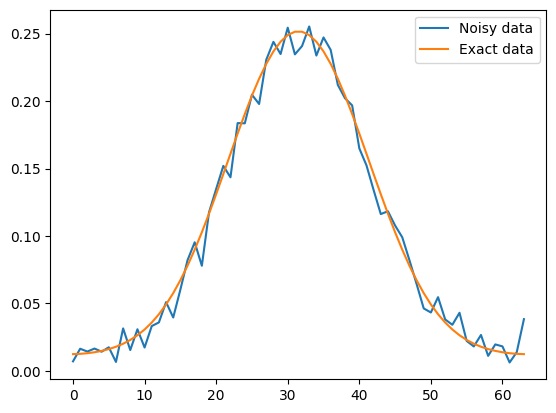 <Figure size 640x480 with 1 Axes>