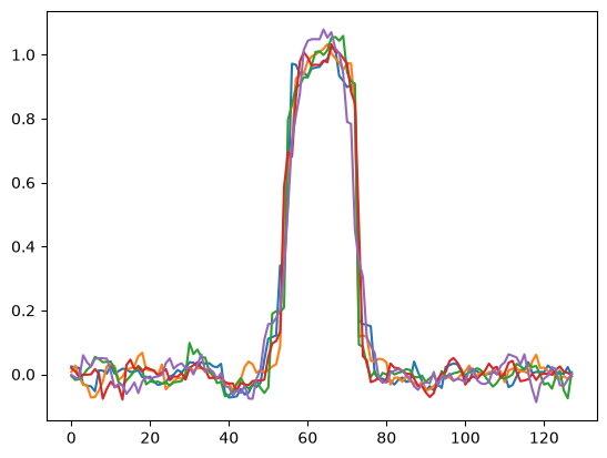 <Figure size 640x480 with 1 Axes>