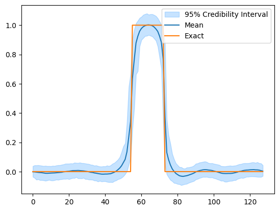 <Figure size 640x480 with 1 Axes>