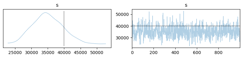 <Figure size 800x200 with 2 Axes>