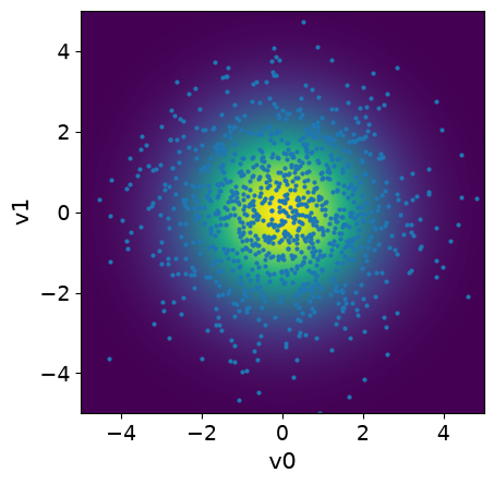 <Figure size 640x480 with 1 Axes>