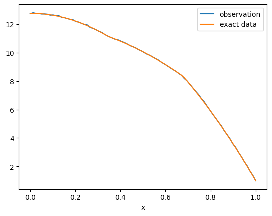 <Figure size 640x480 with 1 Axes>