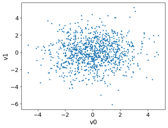 <Figure size 640x480 with 1 Axes>