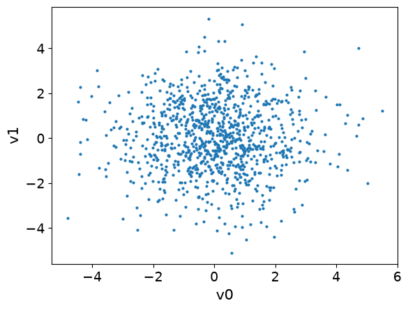 <Figure size 640x480 with 1 Axes>