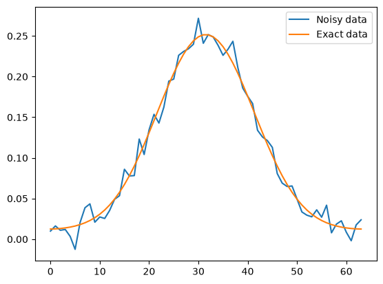 <Figure size 640x480 with 1 Axes>