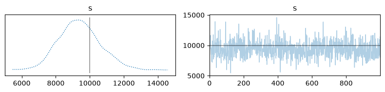 <Figure size 800x200 with 2 Axes>