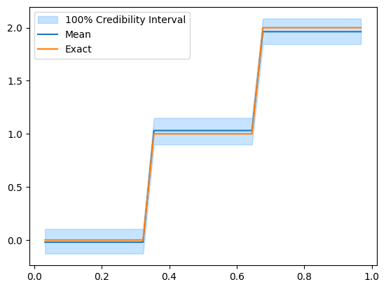<Figure size 640x480 with 1 Axes>