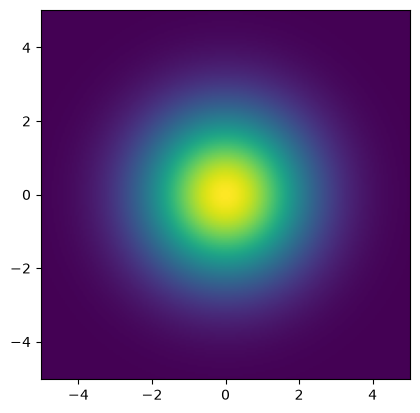 <Figure size 640x480 with 1 Axes>