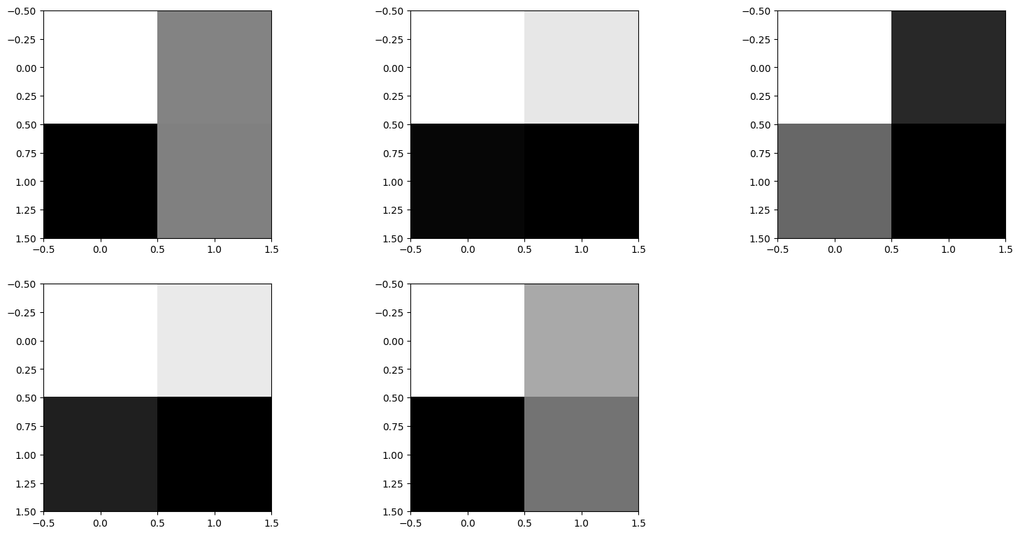 <Figure size 1920x1440 with 5 Axes>