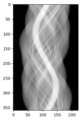 <Figure size 640x480 with 1 Axes>