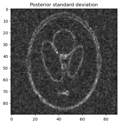 <Figure size 640x480 with 1 Axes>