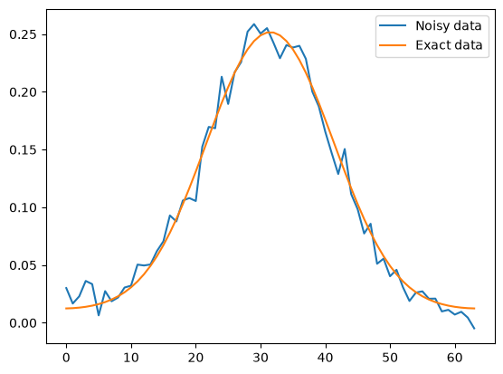 <Figure size 640x480 with 1 Axes>