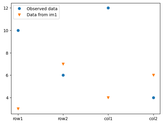 <Figure size 640x480 with 1 Axes>