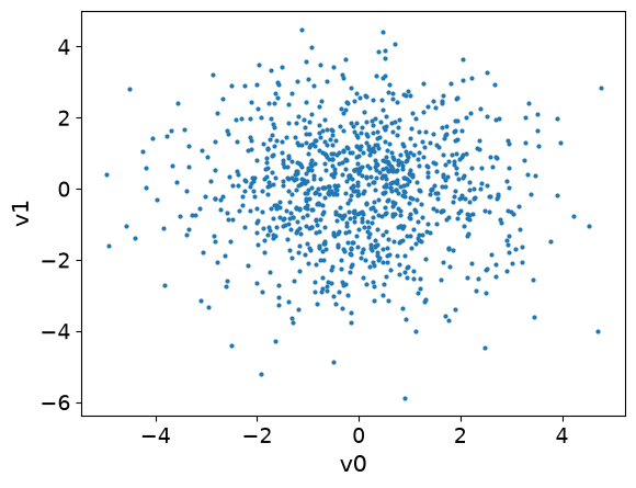 <Figure size 640x480 with 1 Axes>