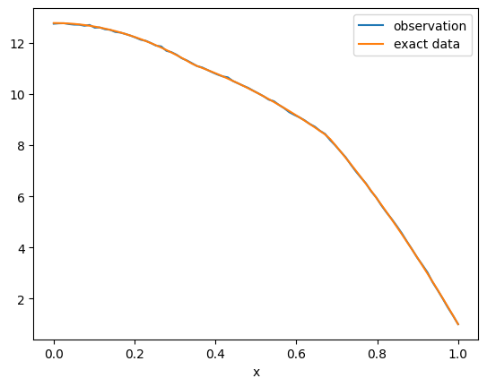 <Figure size 640x480 with 1 Axes>