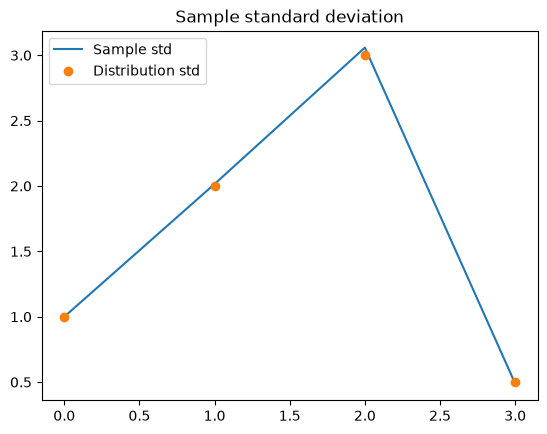 <Figure size 640x480 with 1 Axes>