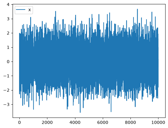 <Figure size 640x480 with 1 Axes>
